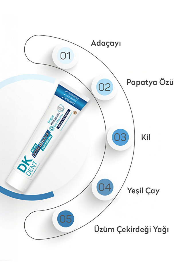 Klasik Diş Macunu 75 Ml - 2