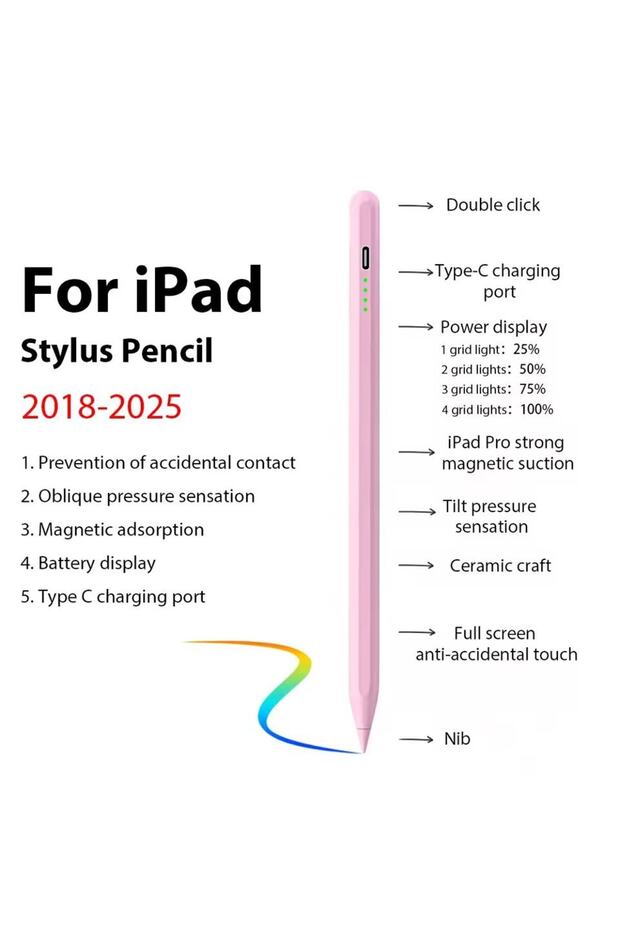 قلم ستايلس عالمي باللون الوردي - قلم شاشة لمس متوافق مع أجهزة آيباد وغيرها