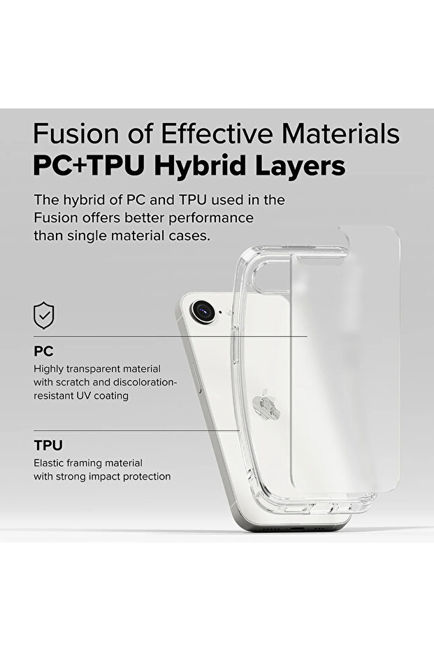 - Fusion - iPhone 16e / 17e - Matte Clear - 3