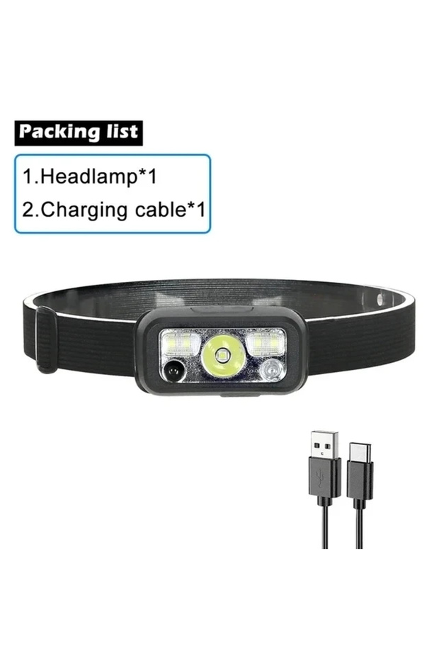 Built-in Battery 1Pcs original Sensor Headlamp LED Head Flashlight Rechargeable Headlight Head Torch