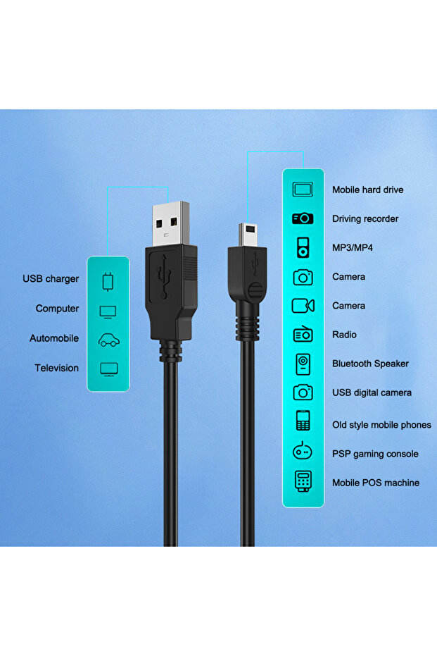 0.8M USB Cable 2.0A Male to Mini B 5 Pin 5P T Port MiniUSB for Devices MP3 MP4 Camera Mobile Phon...