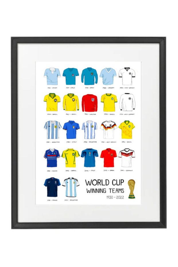 Football world cup winners 1930-2022, Soccer Gift , Poster with Frame 50x40cm