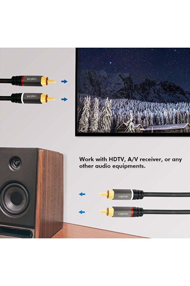 RCA 0.5m - 2