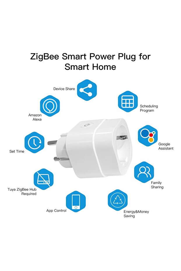 Priza inteligenta Zigbee - 1