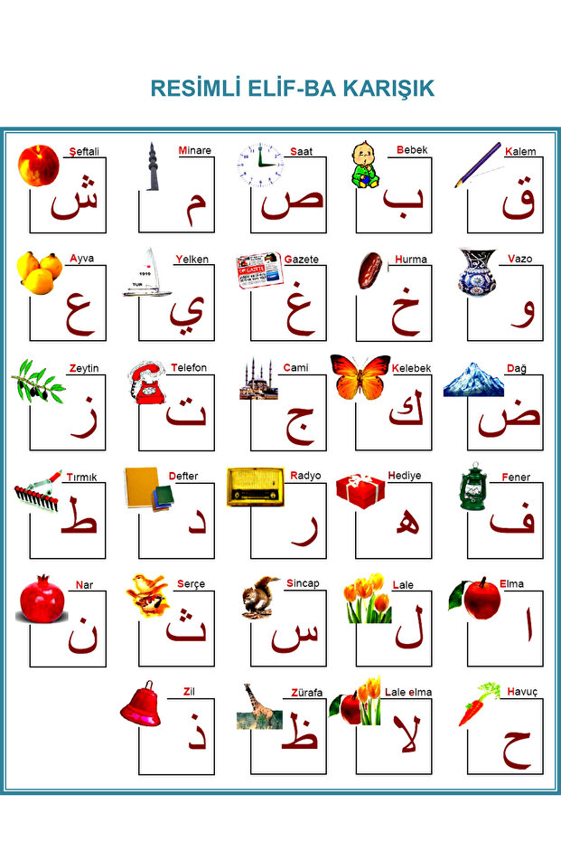 لوحة الحروف الأبجدية العربية (مقاسها 25×35 سم)