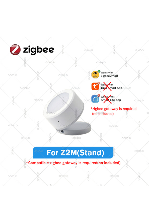 For Z2M(Stand) Zigbee Smart Brightness Light Sensor Tuya Smart Life Illumination Detector Real-time
