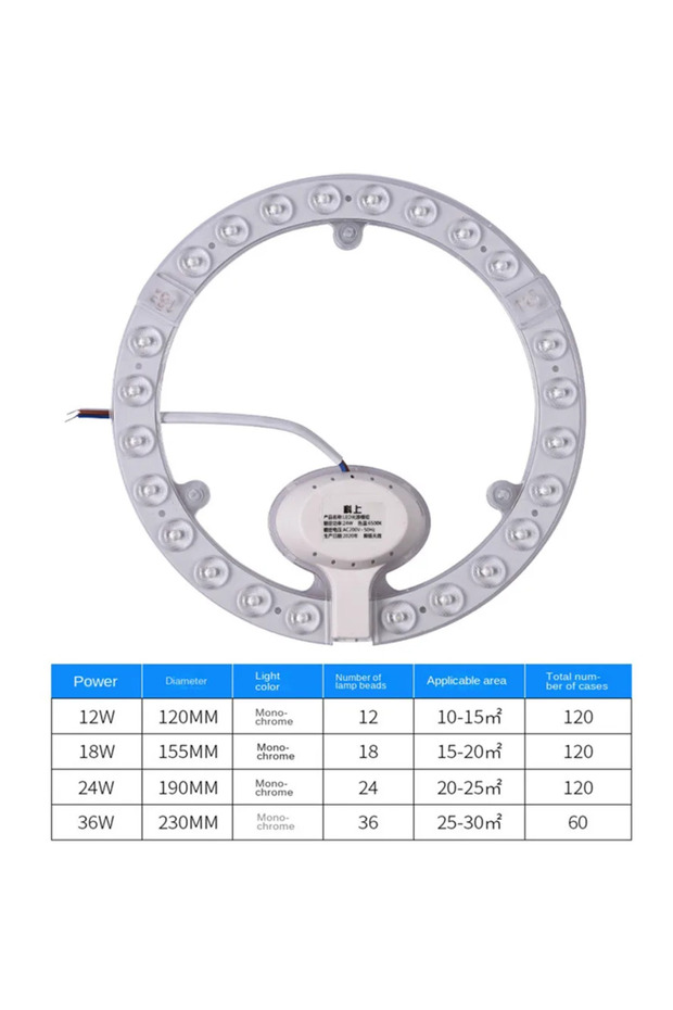 24W White Light LED Ring Panel Circle Light 12W 18W 24W 36W 72W Cold White AC220V-240V LED Round Cei