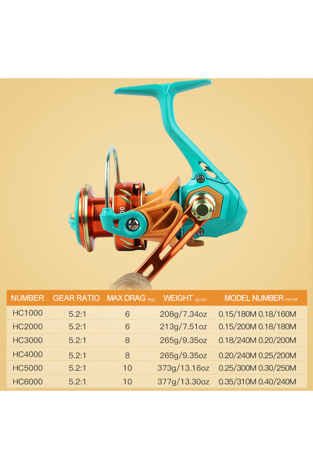 2000 Series Multi-Color BILLINGS 1000-6000 Spinning Fishing Reel Max Drag 10KG Aluminum Spool 5.2:1
