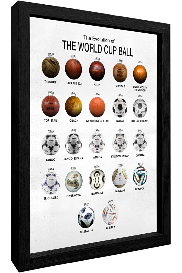 30x40 cm Black Floating Frame | Evolution of FIFA World Cup Ball Poster | 1930-2022 Soccer Ball History | Ready to Hang