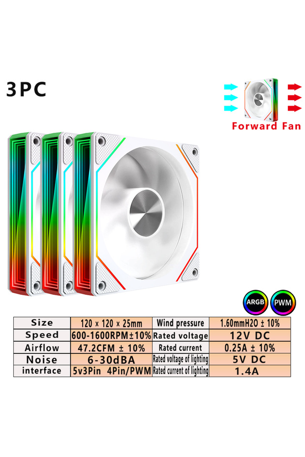وحدة تحكم A-RGB صغيرة الحجم مع مجموعة مراوح ARGB 3 في 1 لتبريد وحدة المعالجة المركزية وعلبة الكمبيوتر