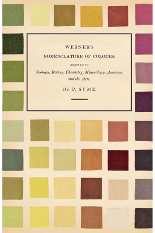 Werners Nomenclature Of Colours Adapted To Zoology Botany Chemistry Mineralogy Anatomy And Th
