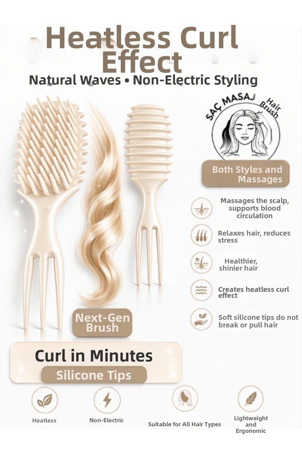 Curly Hair Comb Curl Comb Hair Massage Comb 3-in-1 Comb Set Miraculous Comb Hair Styling Comb Magic Comb Hair Styling Set Hair Brush and Comb Hair Care Hairbrush Comb