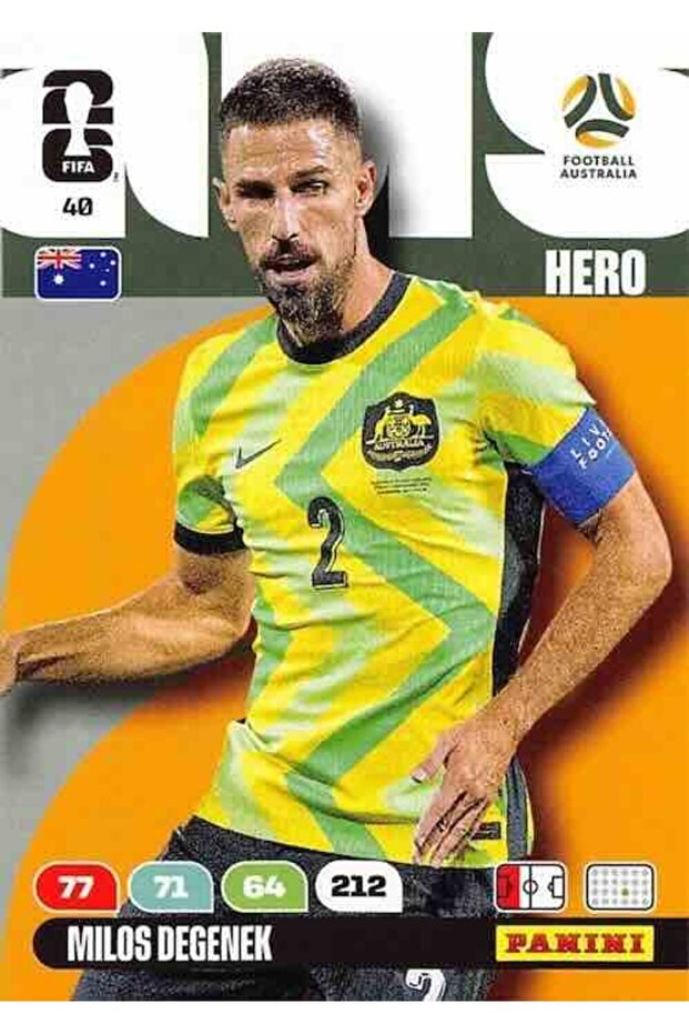 2026 Adrenalyn XL Fifa World Cup 2026 # 040 Milos Degenek