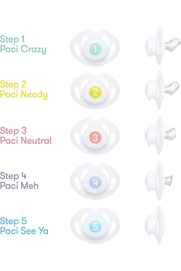 Pacifier Weaning System - 2