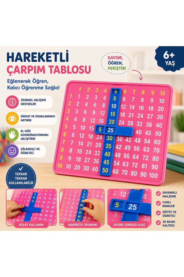 Inkypunky Montessori Multiplication Table – Movable Math Educational Set