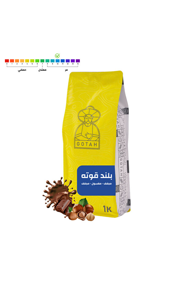 جوتاه بلاند