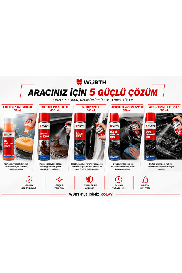 5'li Araç Bakım Seti - 2