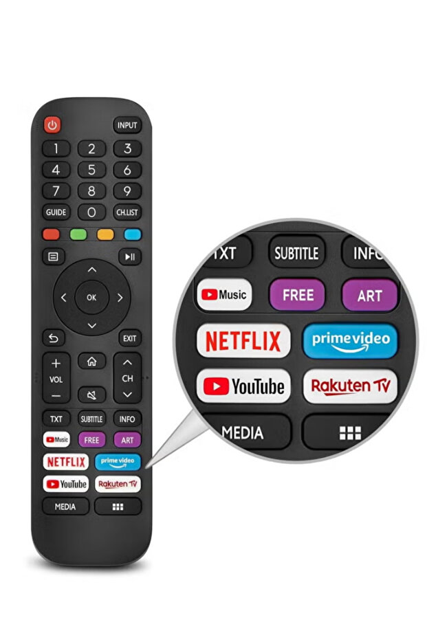 Smart TV Universal Replacement for VIDAA TV, New Upgraded Infrared Remote Control | WIDGETS MATRIX