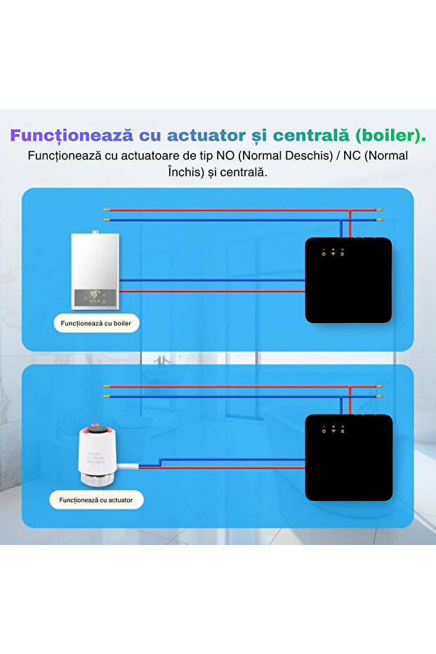 Termostat ambiental programabil wireless - 8