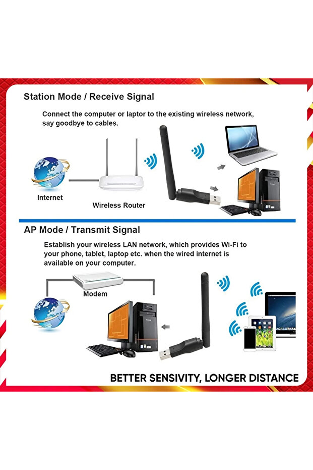 RT5370 USB WİFİ ADAPTÖR - 3