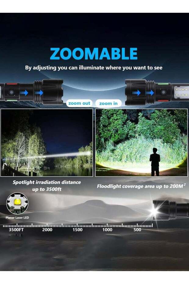 Rechargeable Flashlight Handheld Flashlights 2 in 1 Rechargeable Flashlight with Plastic Hook - 4