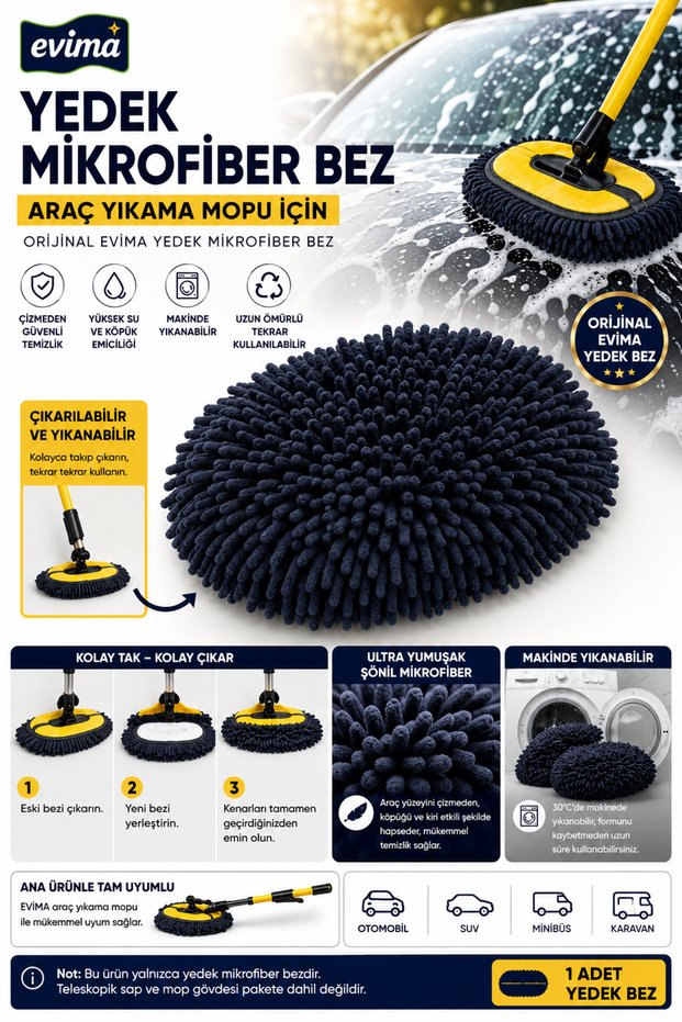 Premium Car Wash Mop (Replacement) Cloth