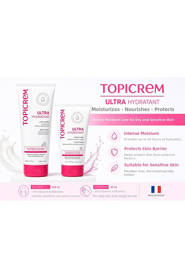 Ultra Hydratant Moisturizing Set – Body Milk 200 ml + Hand Cream 50 ml | Dry and Sensitive Skin