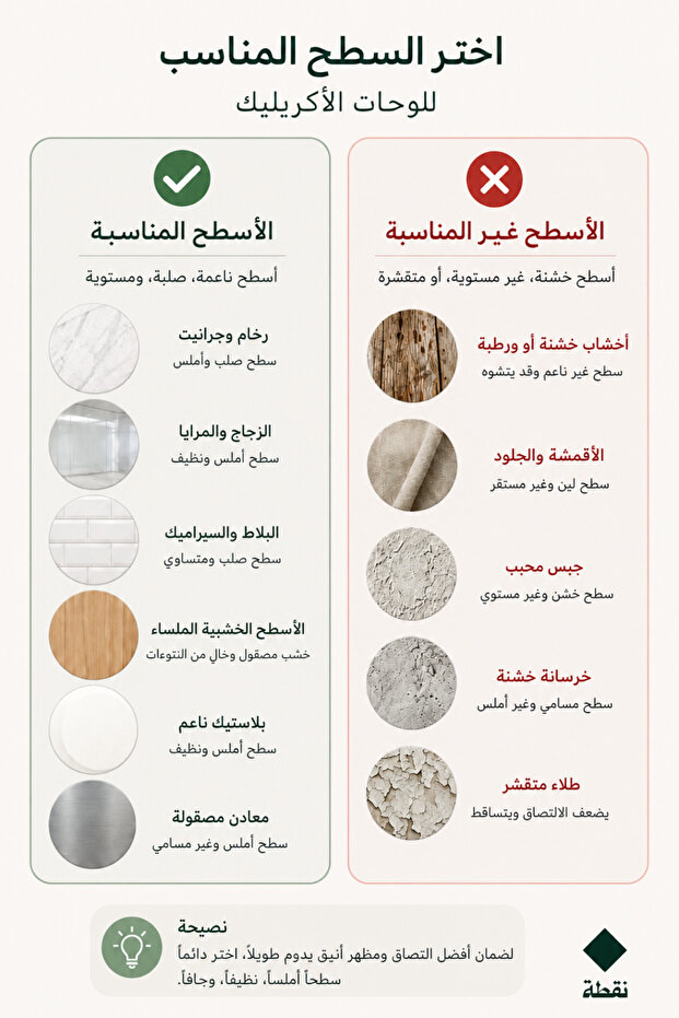وصول مبارك – آية قرآنية في ديكور جداري أكريليك - 7