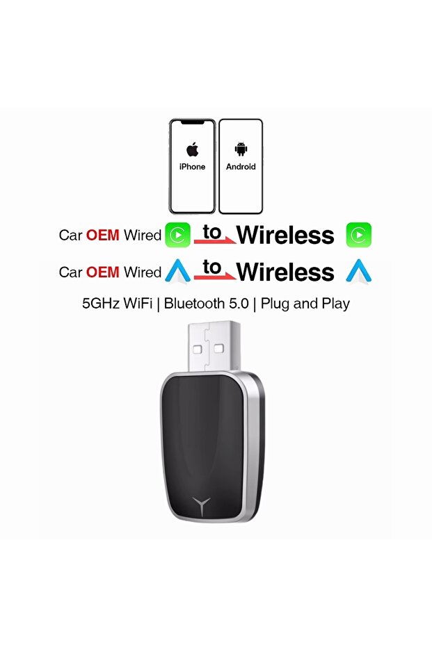 Carplay and Auto 2in1 Wireless CarPlay Dongle Wireless Android Auto Adapter AI Smart Box Car Intelli