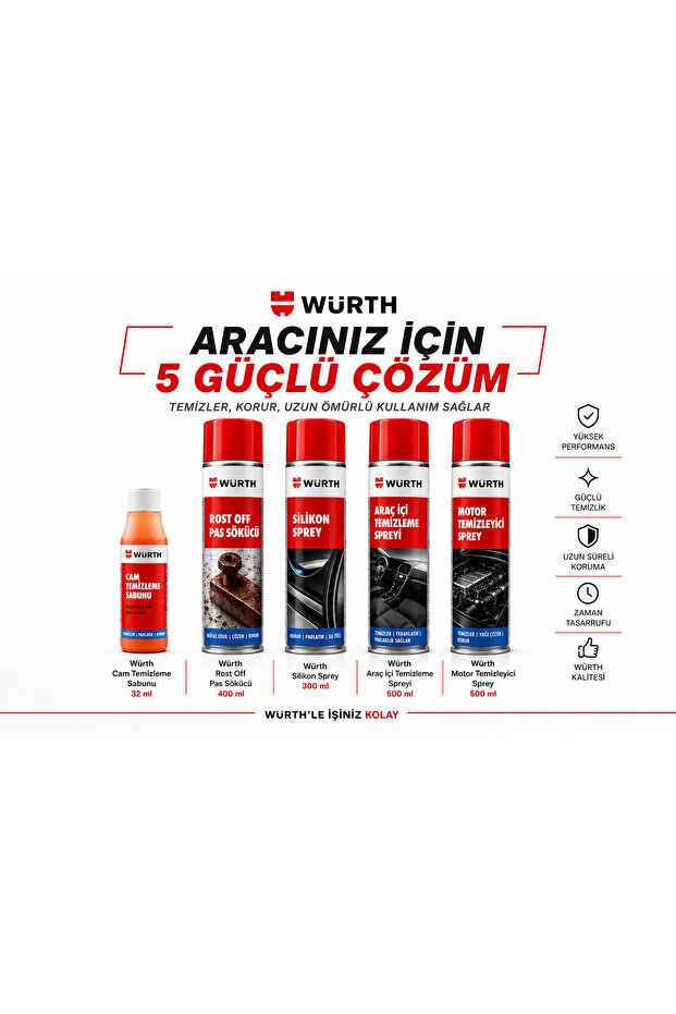 5'li Araç Bakım Seti - 1