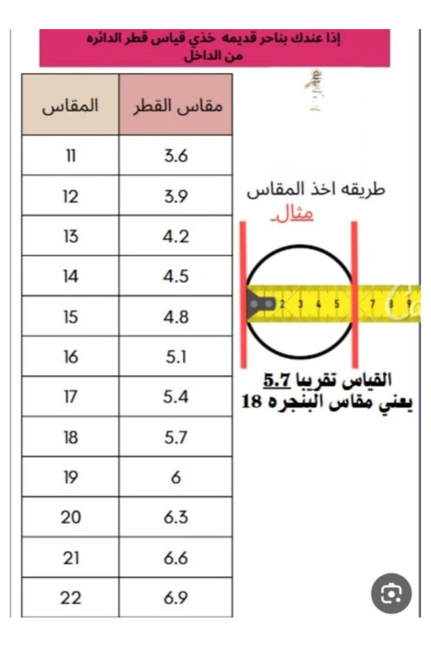 6 بناجر مبروم متعدد المقاسات المقاسات مدرجة في الأسفل
