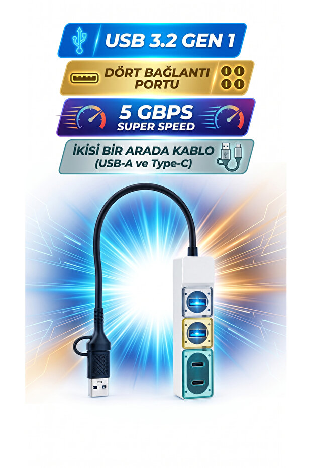 USB 3.2 Hub 2 Usb-A 2 Usb-C Ports 5Gbps USB Multiplexer Compatible with Windows Mac Android | Tu-5G01