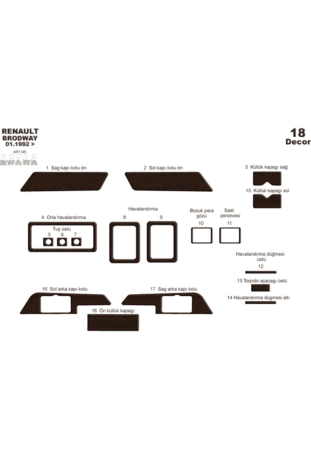 Renault Brodway Console-Torpedo Trim 1992-1999 18 Pieces