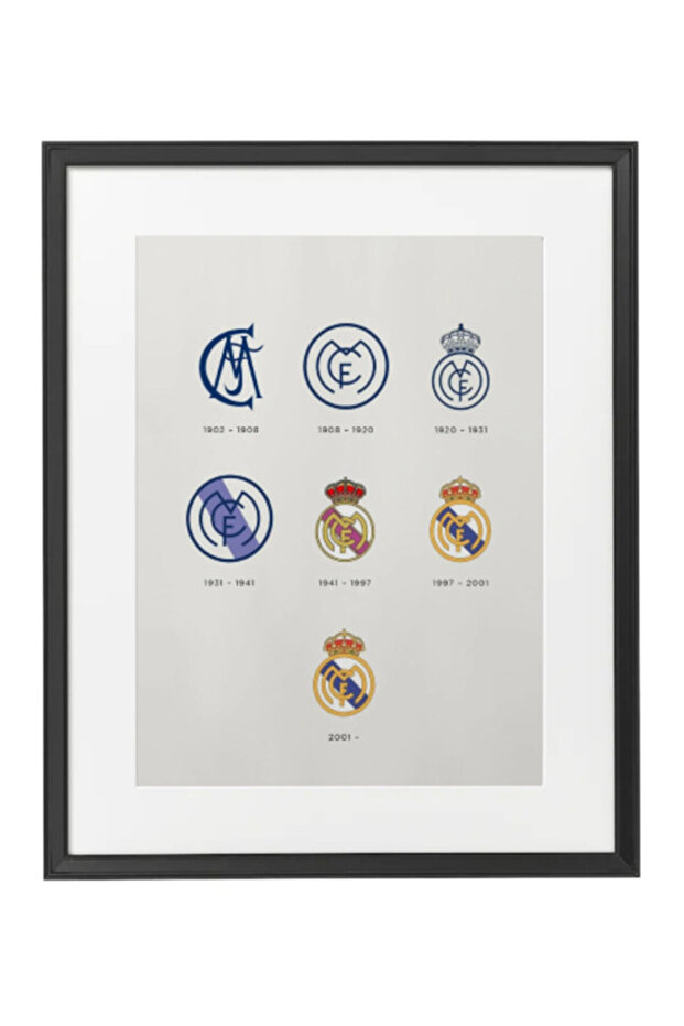 Real Madrid Logo History, Soccer Gift , Poster with Frame 50x40cm