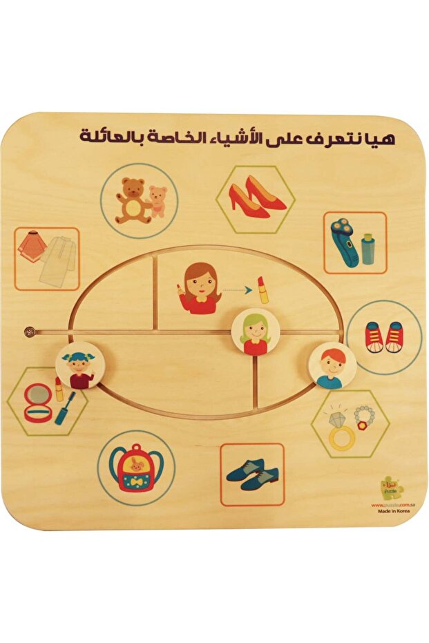 لوحة مهاراتي الاولى - هيا نتعرف على الاشياء الخاصة بالعائلة