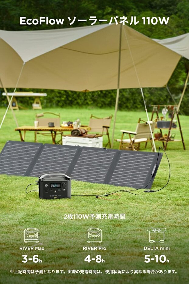 Ecoflow 110W Solar Panel