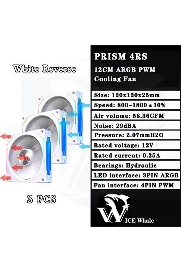 مروحة تبريد كمبيوتر ARGB بتصميم مرآة لا متناهية، 3 قطع، من نوع LDPCSJ Prism 4RS، مقاس 120 مم، مزودة بإضاءة خلفية وإضاءة خلفية، ...