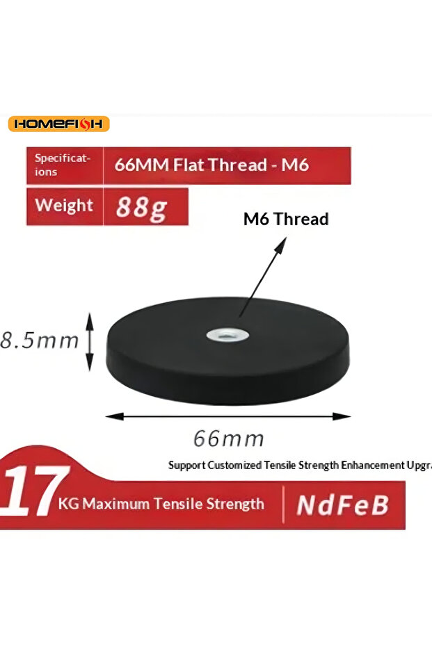 حامل شريط إضاءة LED مقاس 66 مم-2X (قطعتان) 43 مم/66 مم/88 مم، قاعدة مغناطيسية بمسامير M4/M6/M8 ذات خيط داخلي B