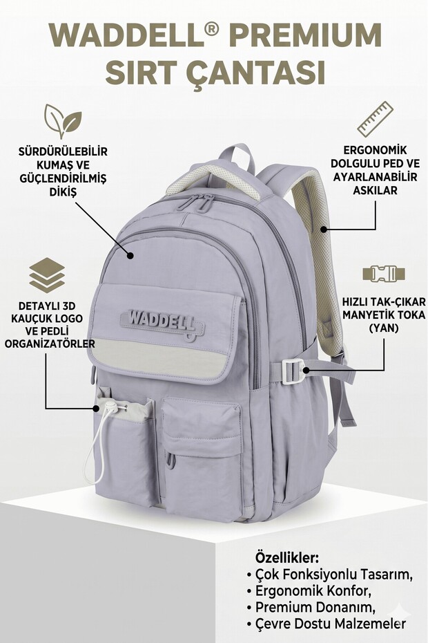 Licensed Imported Luxury Waterproof Unisex Backpack Suitable for Primary, Middle and High School Students