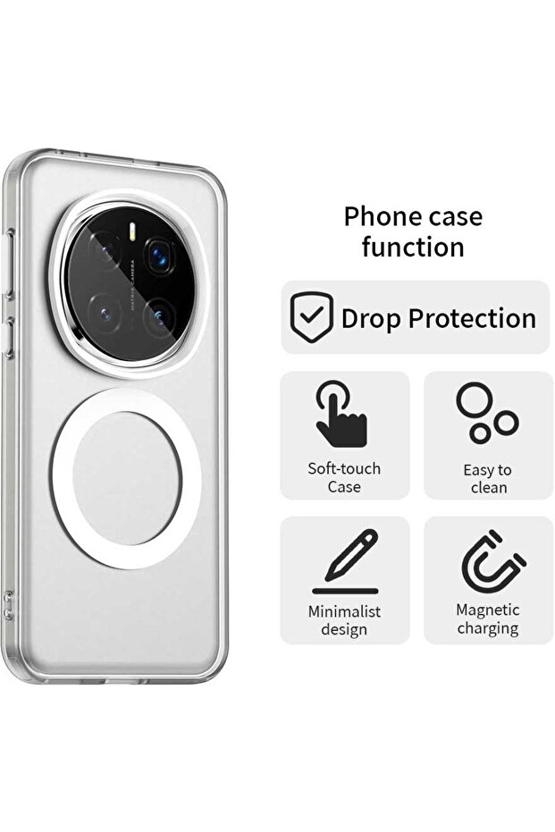 Husă pentru Honor Magic7 Pro - CandyCase MagSafe - Alb - 5