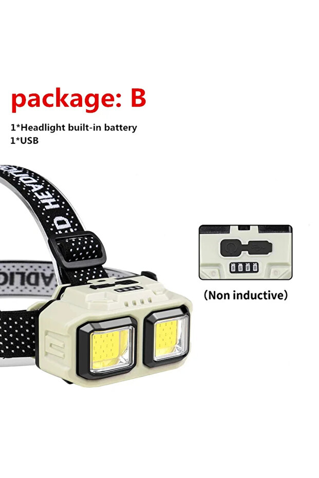 مصباح رأس LED قوي 025TD-816 مع تقنية COB وشحن بالحث الكهرومغناطيسي، كشاف رأس قابل لإعادة الشحن للإضاءة الآمنة