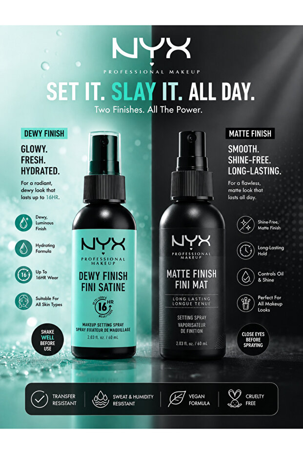 مجموعة رذاذ تثبيت المكياج من NYX