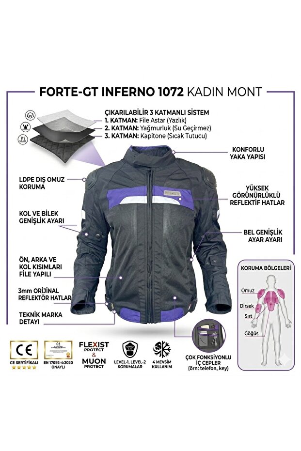 2001072 Inferno Women's Motorcycle Protection Coat Purple