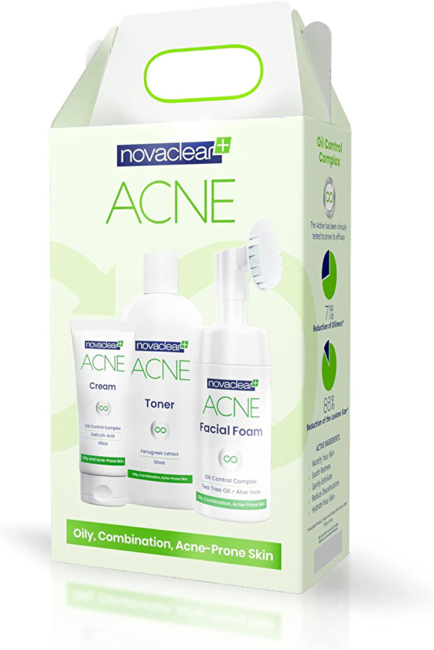 Acne Kit