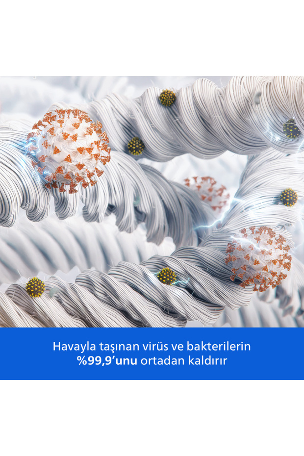 2200 Serisi Hava Temizleyici, HEPA NanoProtect, Ultra sessiz, Uzun ömürlü filtre (AC2220/10) - 9