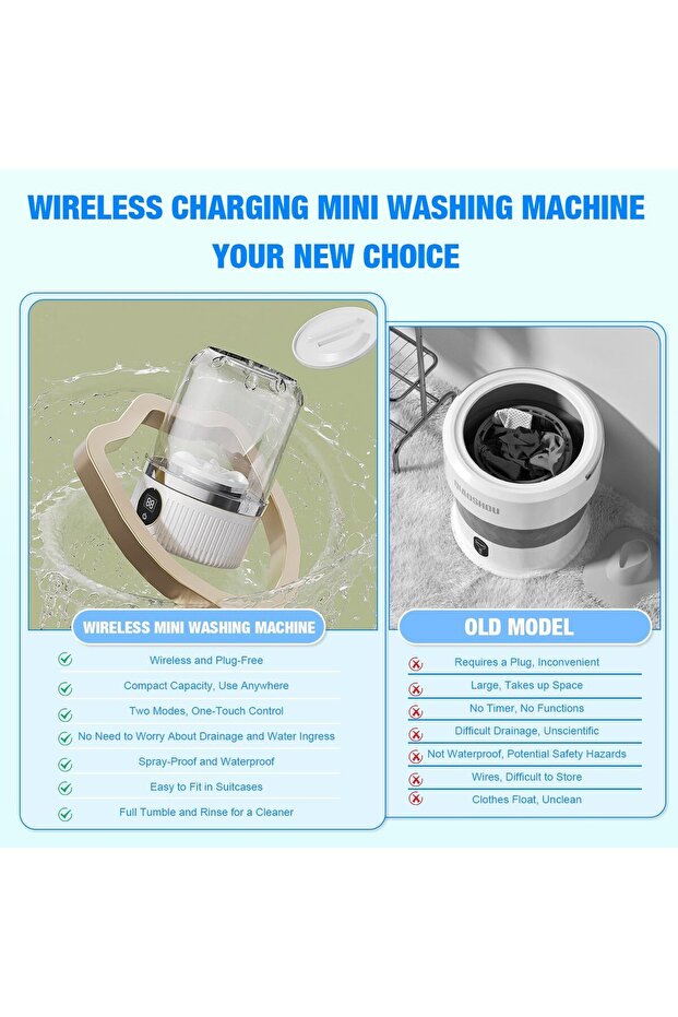 Rechargeable Mini Portable Washing Machine - 6