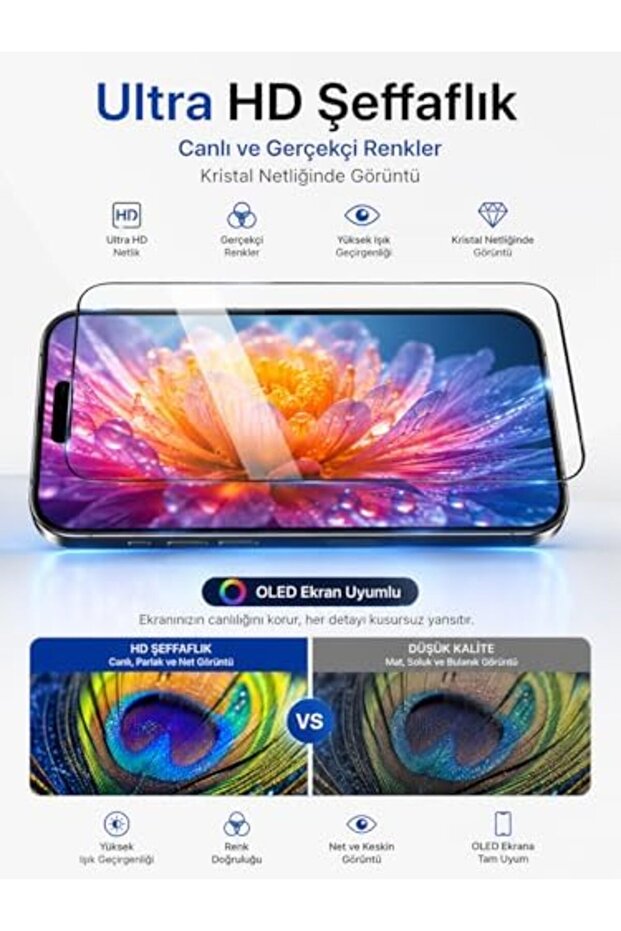 واقي شاشة من edl shop متوافق مع هاتف iPhone 15 Pro، زجاج 6D Ghost غير قابل للكسر، صلابة 9H، شفاف، Tempe