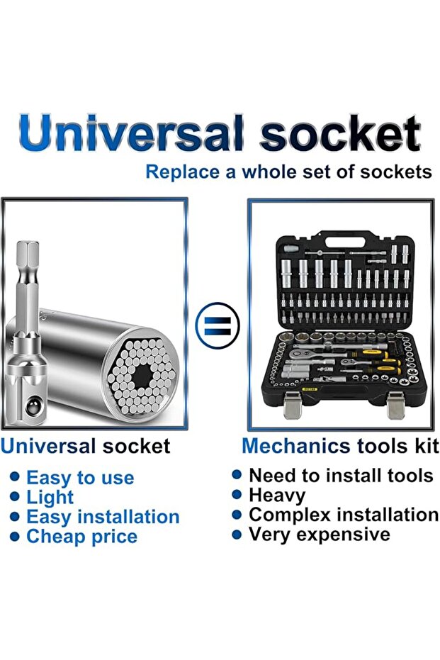 Universal Socket Set (7-19mm), Multi-Function Universal Socket Tool with Drill Adapter Unscrew Any B - 3