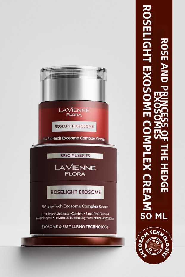 4% Exosome Complex Cream, Smallrna-Enhanced Rose and Butterfly Pea Exosomes, Cell Revitalizer, Deep Hydration, Porcelain Glow, City Detox, Post-Op