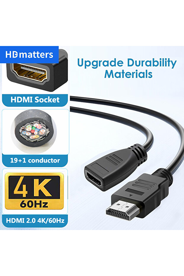1.5m Nickel plated black HDMI Extension Cable 4K 60Hz HDR HDMI 2.0 Cable HDMI 2.0 Male to Female Ext